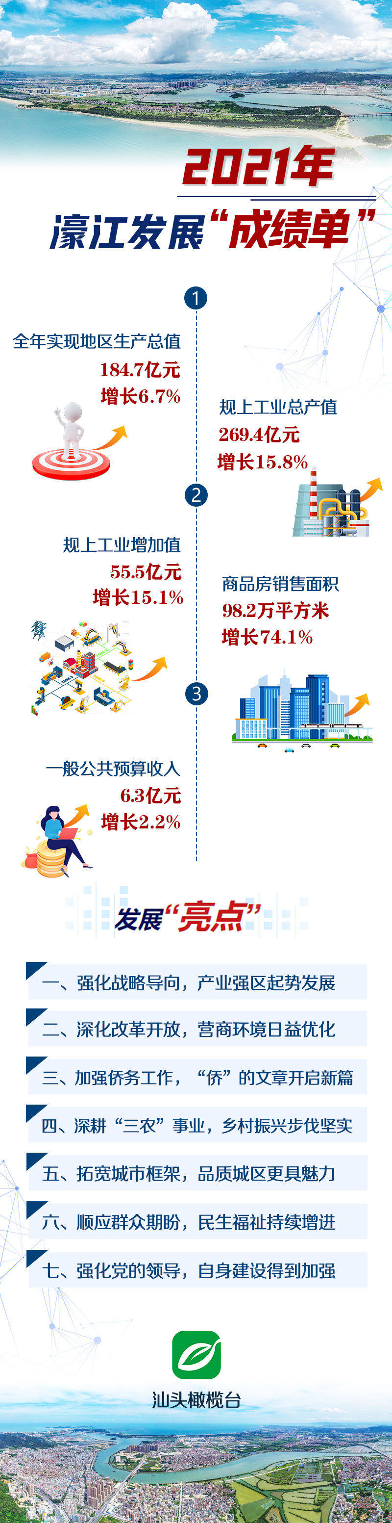 79456濠江论坛最新消息,决策资料解释落实_定制版3.18