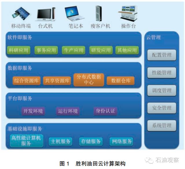 今晚澳门特马开的什么,深层数据设计解析_suite41.687