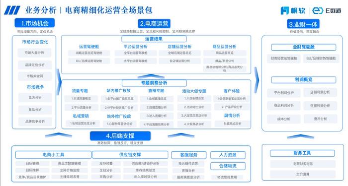 7777788888管家婆资料,深层数据策略设计_创新版81.503