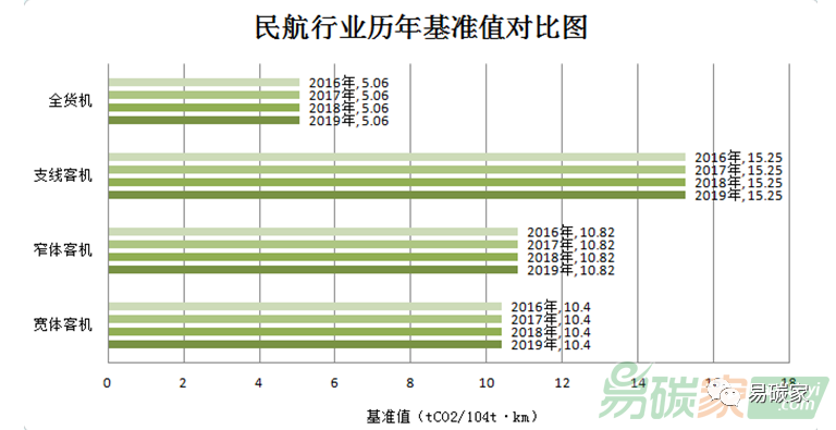 澳门广东八二站最新版本更新内容,高效性实施计划解析_进阶版27.35