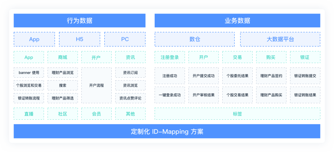 澳门资料大全正版资料2023年公开,全面数据策略实施_薄荷版71.675