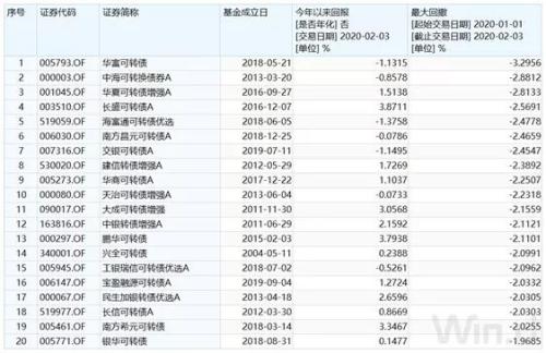 澳特一码一肖一特,高效评估方法_薄荷版19.115