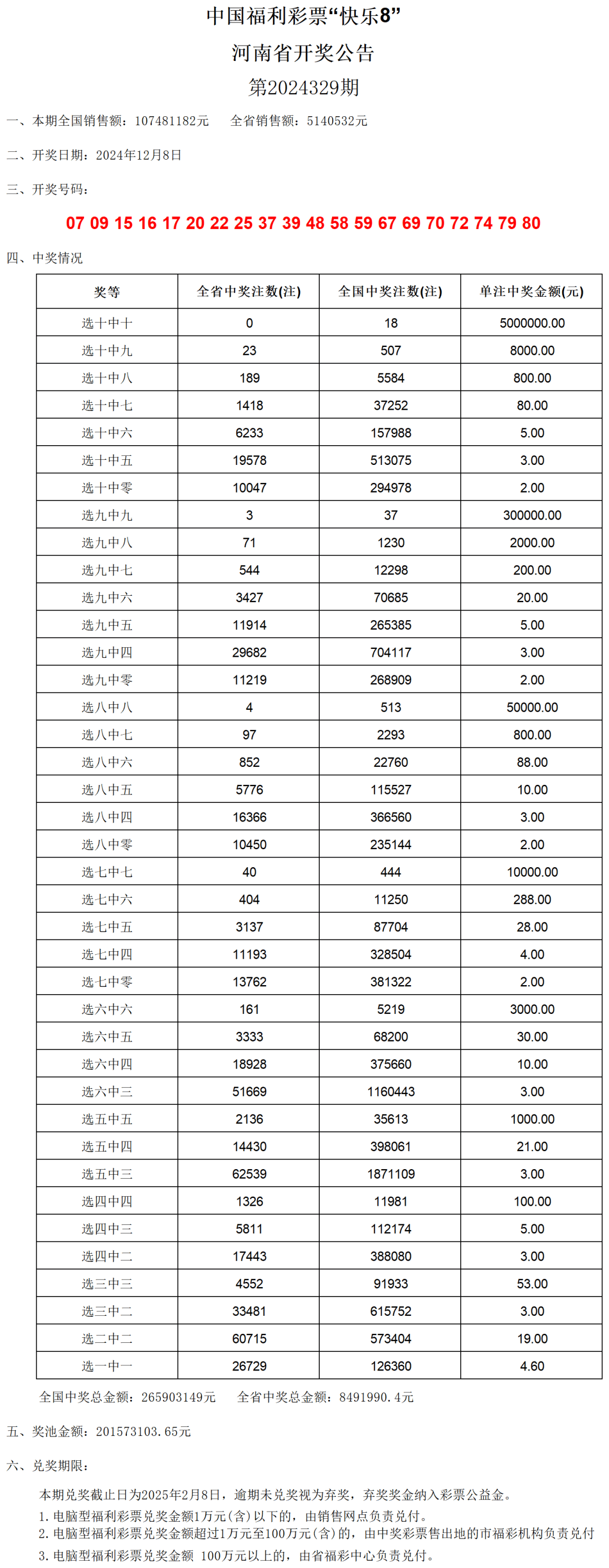 老澳门开奖结果2024开奖记录表,精准实施步骤_专属款55.921