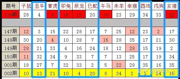 澳门开奖结果+开奖记录表生肖,深度解析数据应用_Harmony款91.536