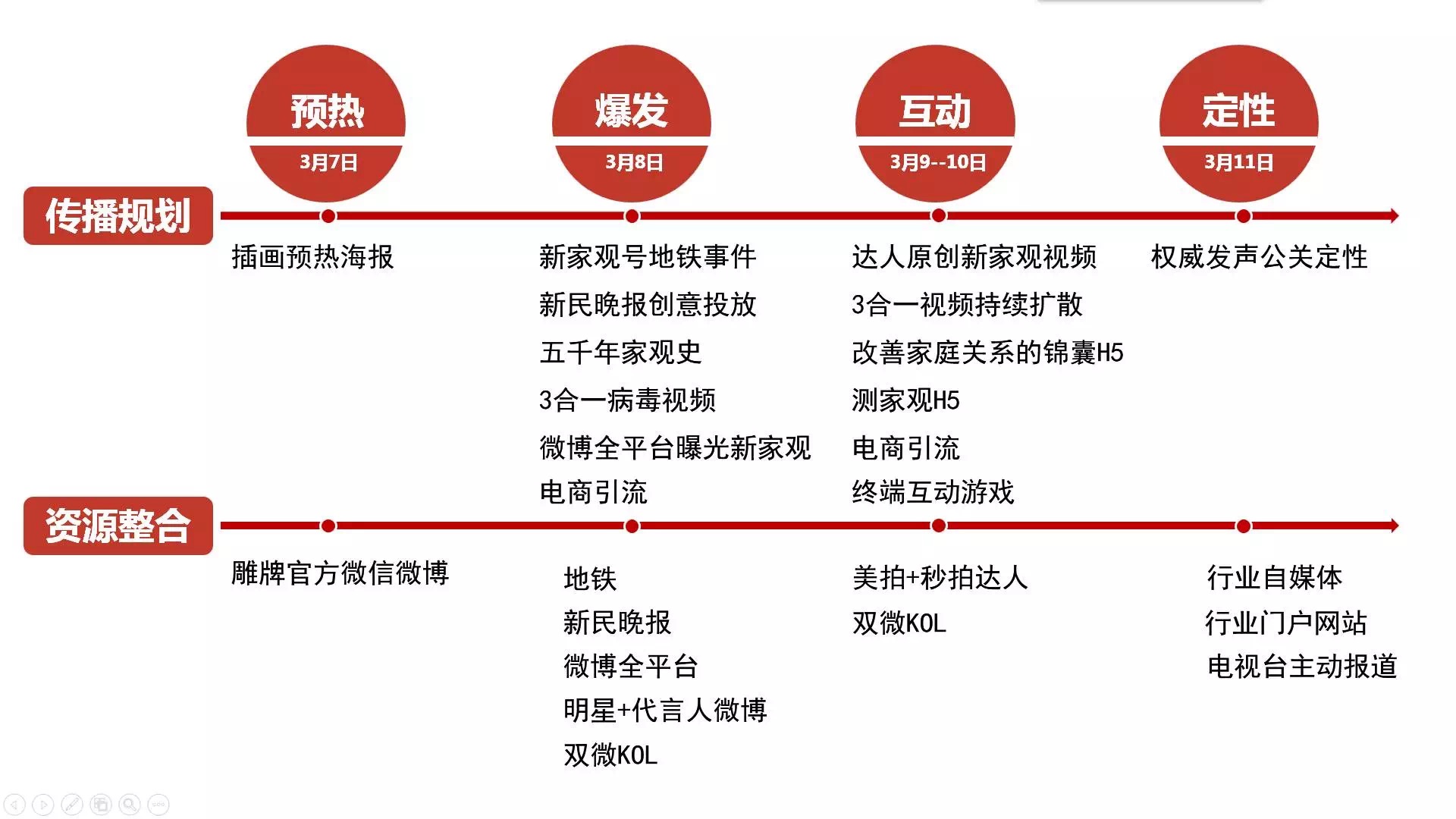 新澳门天夭好彩免费大全新闻,高效方法评估_CT43.703