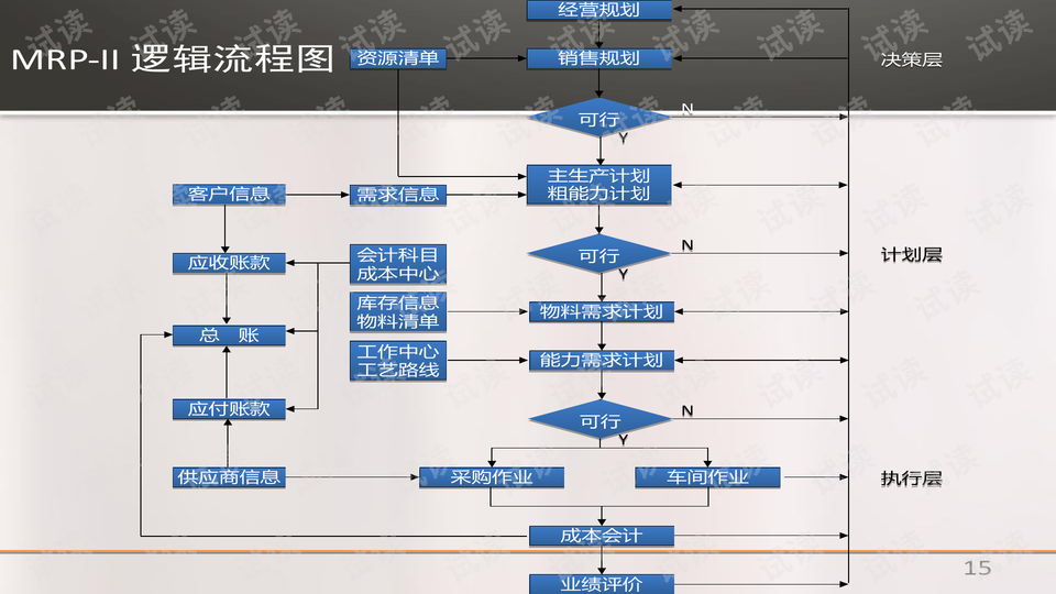 49图库-资料中心,经典案例解释定义_Console85.118