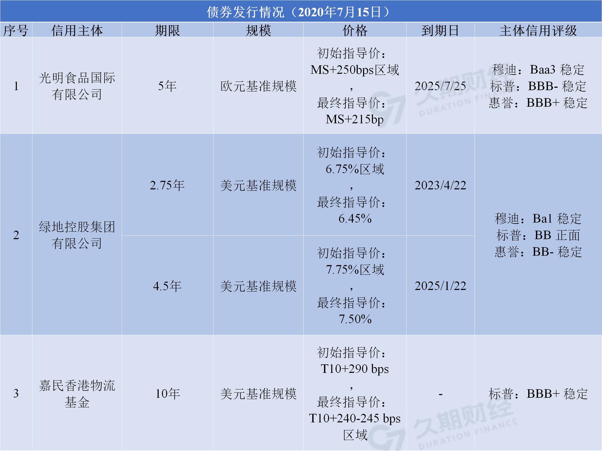 香港二四六天天开奖免费查询结果,精细解答解释定义_超级版87.611