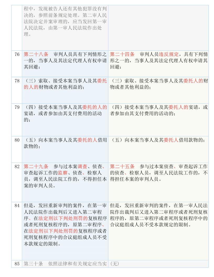 黄大仙最准六肖免费公开,决策资料解释落实_专属款41.224