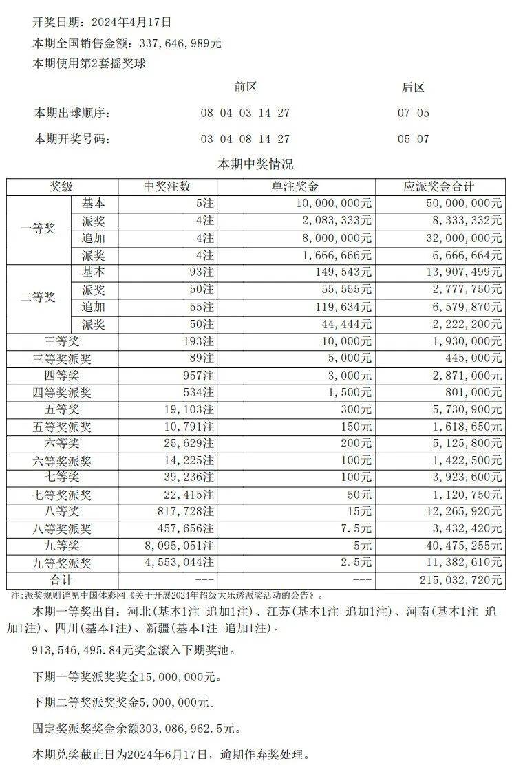 新澳门彩最新开奖记录查询表下载,数据整合实施方案_工具版39.282