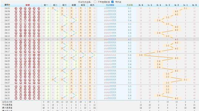 澳门天天彩一天一期十五期,科学分析解释定义_轻量版52.923