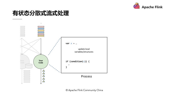 澳门玄机子14918,数据解答解释定义_5DM84.557