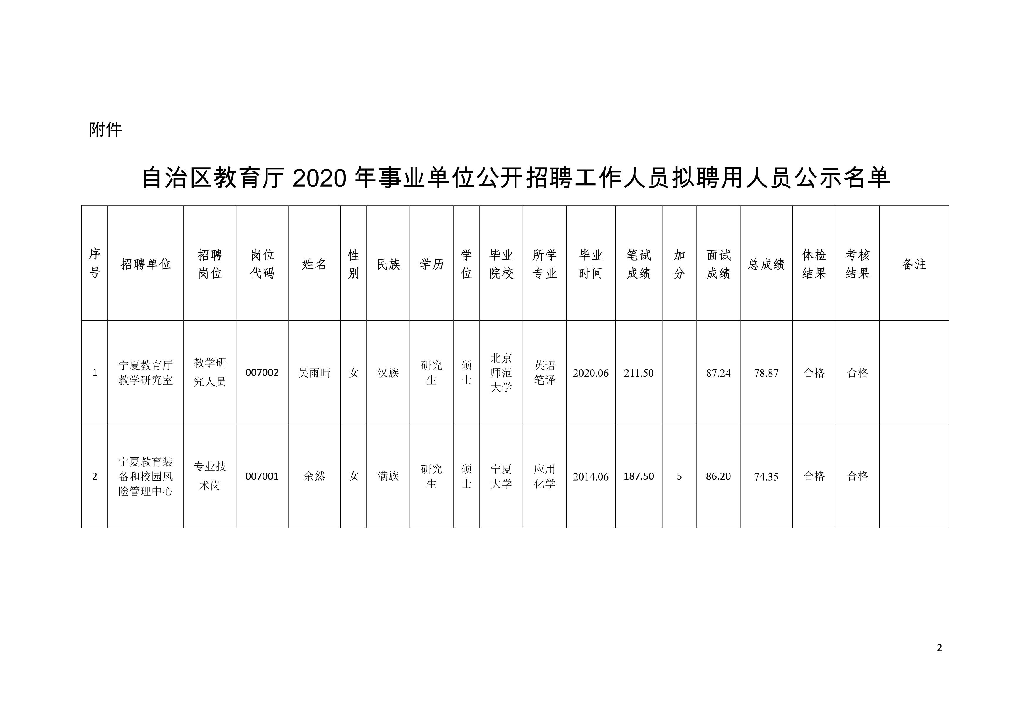 循化撒拉族自治县成人教育事业单位最新项目探讨，循化撒拉族自治县成人教育事业单位最新项目深度探讨