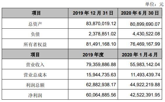 澳门开码猪的号码是什么,科技术语评估说明_7DM95.693