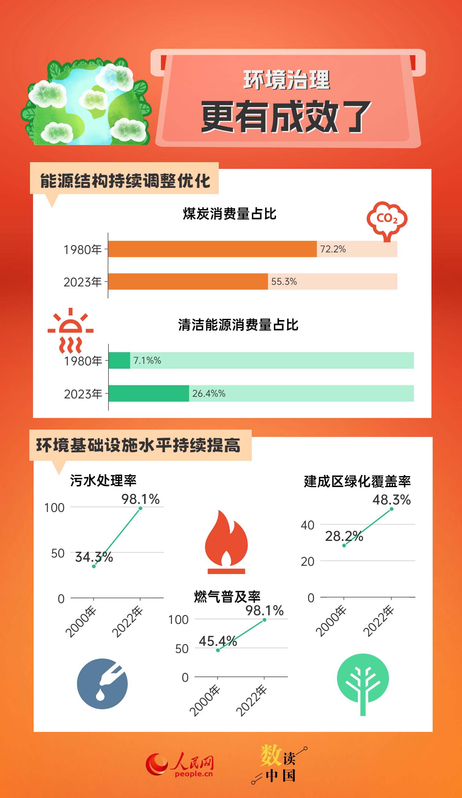 澳门资料大全,环境适应性策略应用_10DM86.917