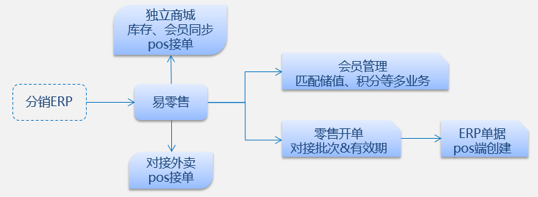 管家婆必出一中一特,战略性方案优化_2D60.493