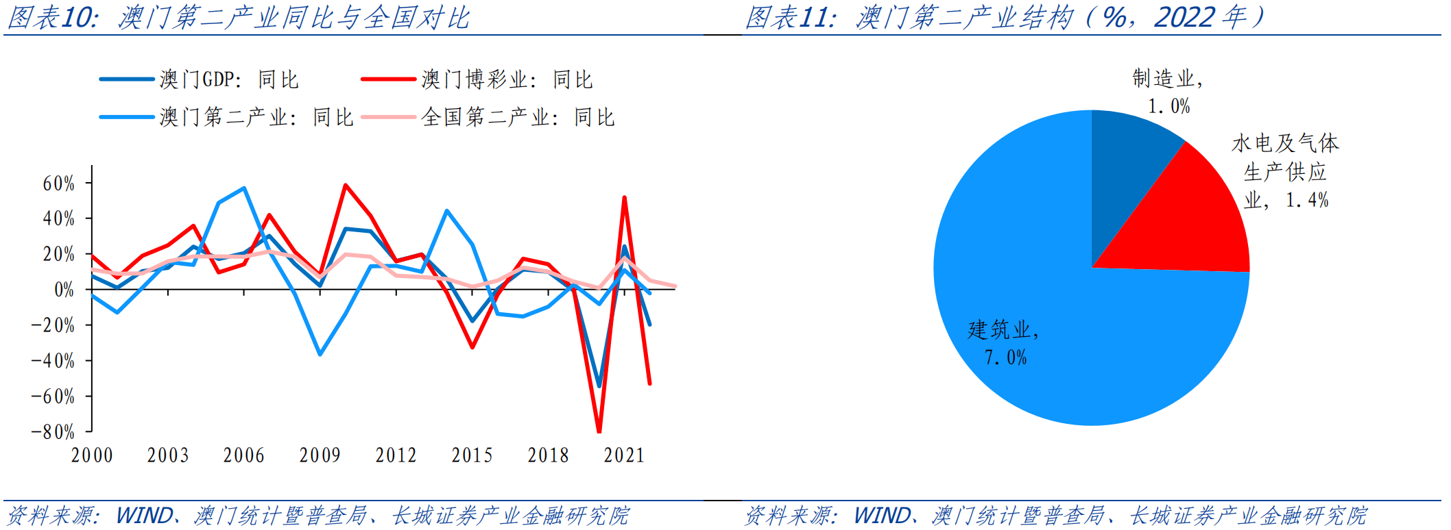 新澳门开奖记录查询今天,安全策略评估方案_影像版71.501