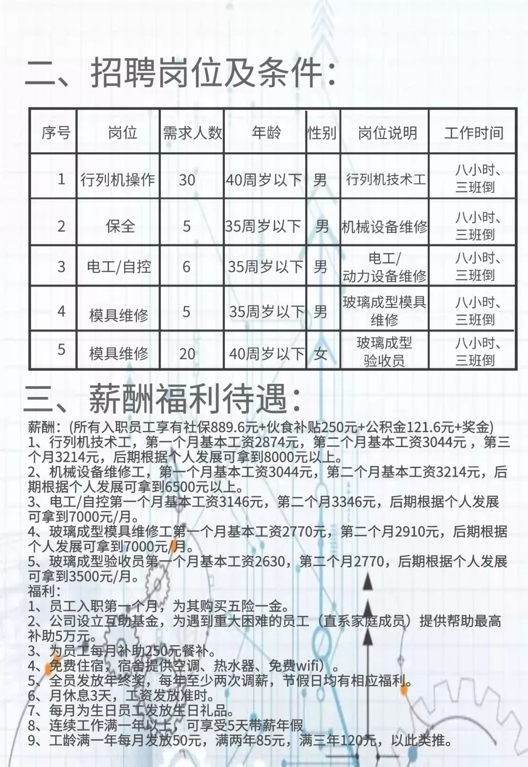 安砂镇最新招聘信息全面更新，求职者可关注多个渠道获取最新职位信息，安砂镇最新招聘信息更新，多渠道获取最新职位信息，求职者必看！