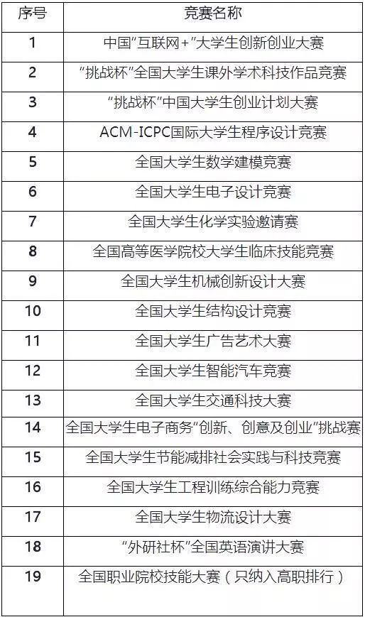 新澳门开奖现场+开奖结果直播,科学数据评估_复古版67.328