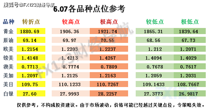 新澳天天彩精准资料,系统化评估说明_WP78.80