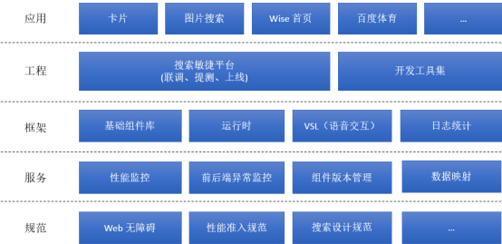 2024澳门金牛版网站,全面解析说明_Android256.184