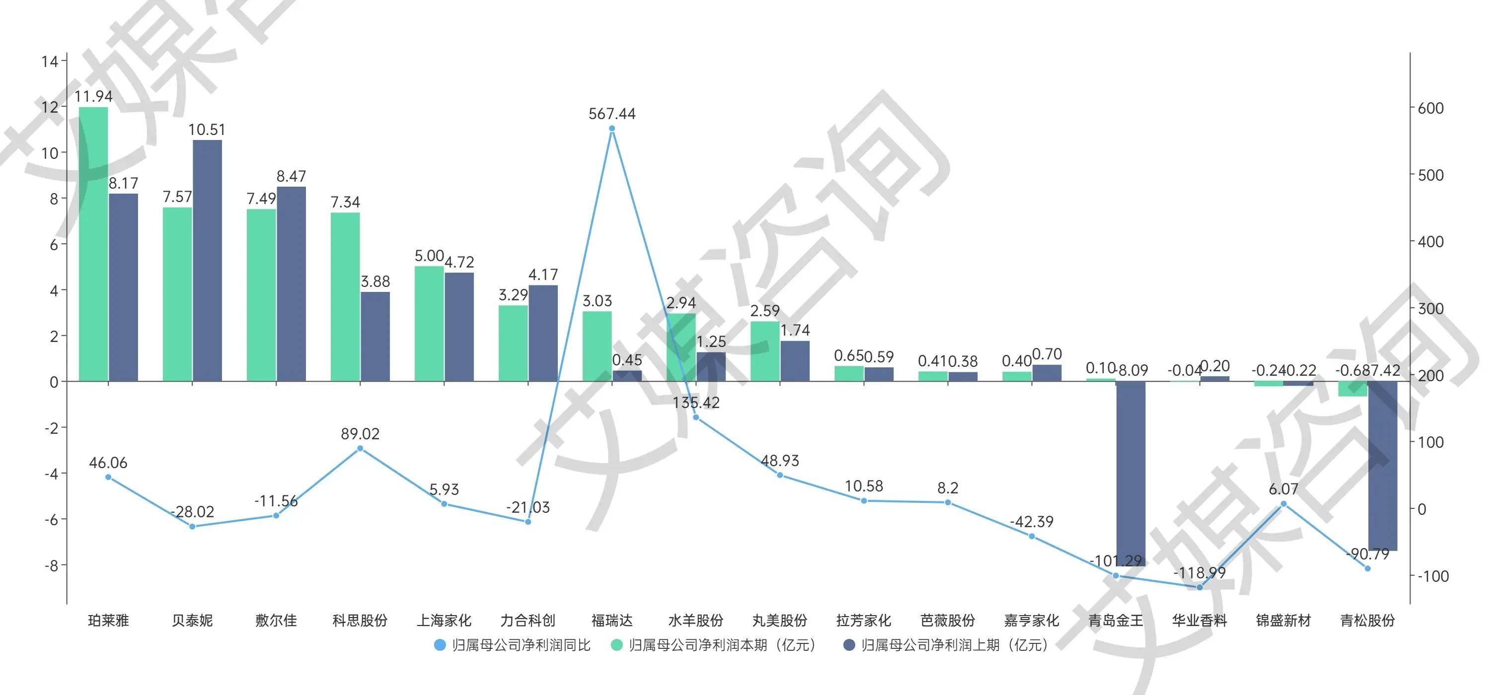 澳门天澳门凤凰天机网,数据分析驱动解析_Tablet49.543