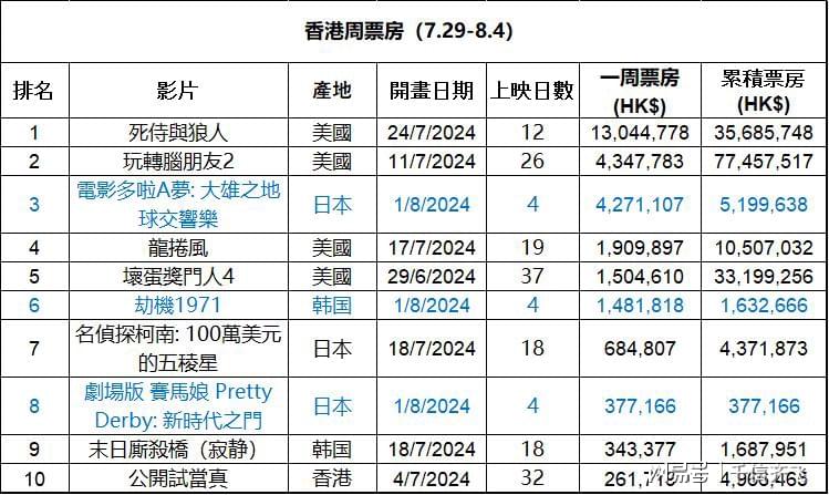 香港最快最准资料免费2017-2,最新正品解答落实_win305.210