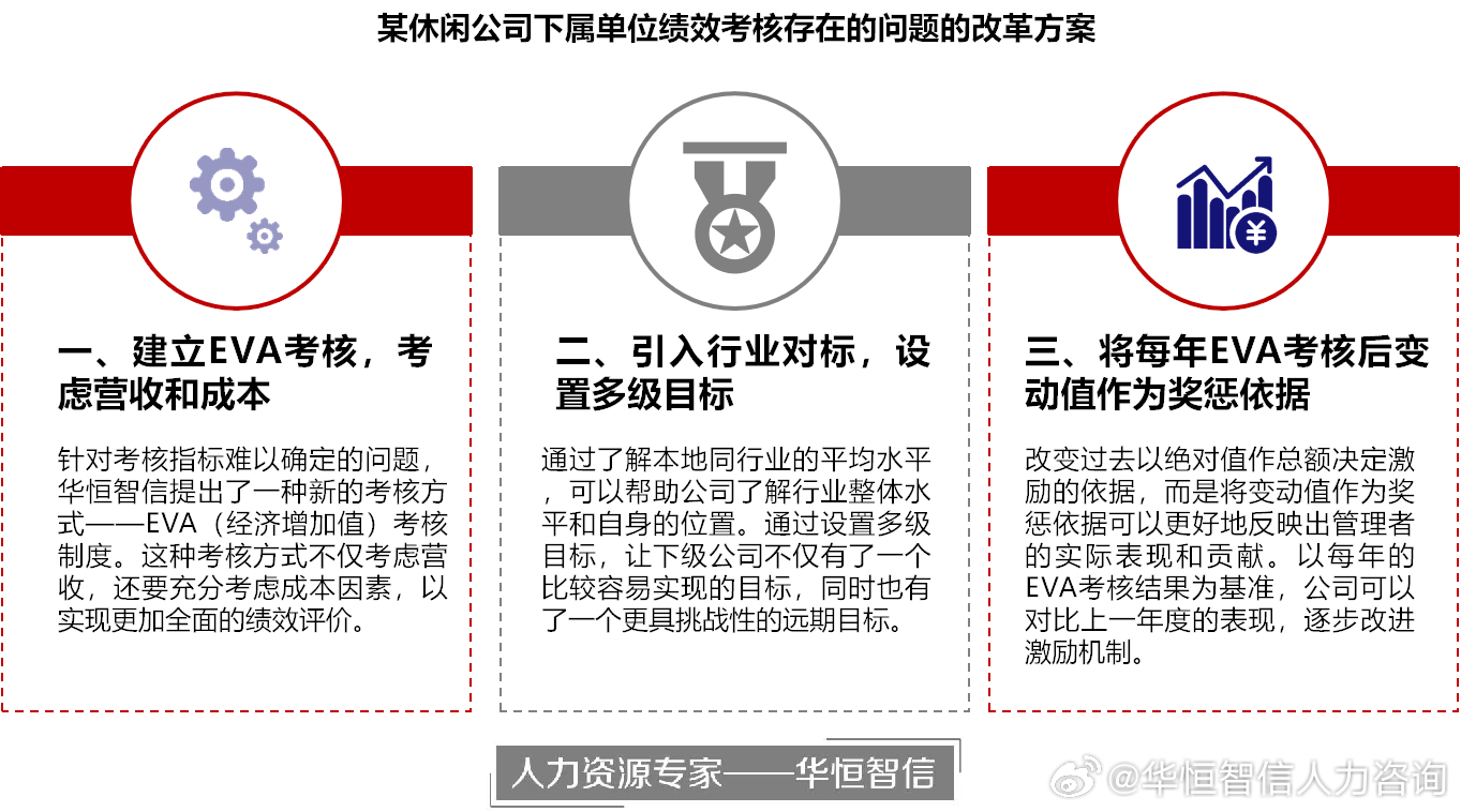 王中王精准资料期期中澳门高手,项目管理推进方案_开发版14.135