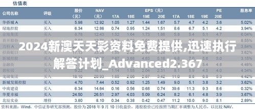 新澳天天彩免费资料2024老,灵活实施计划_交互版75.918