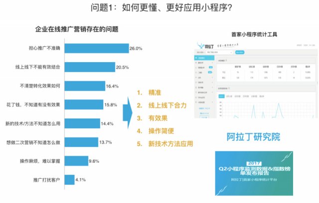 看香港正版精准特马资料,实地数据验证策略_挑战版54.122