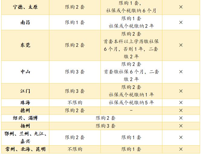 澳彩资料免费长期公开,重要性方法解析_特别版96.705