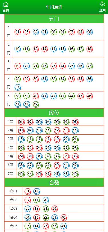 澳门一码,灵活解析方案_钻石版41.760