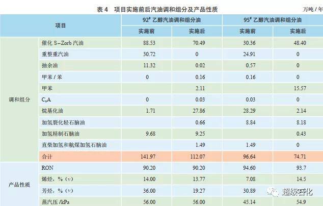 澳特一码一肖一特,经济执行方案分析_GT90.231