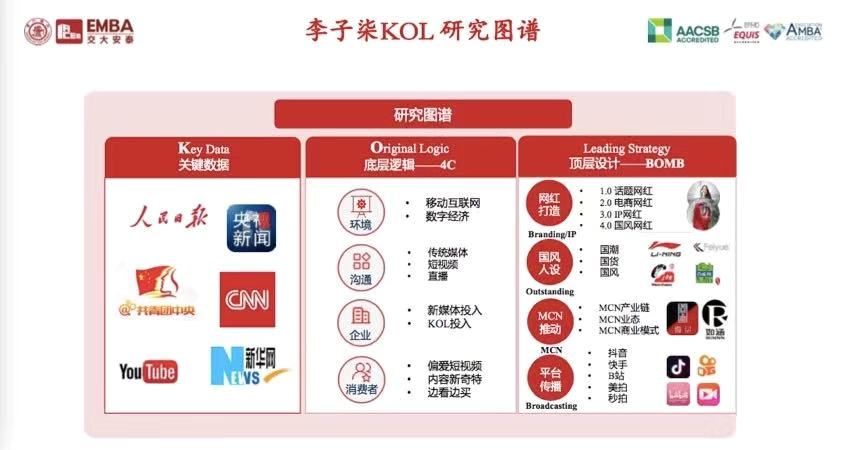 管家婆2024资料图片大全,可靠解答解析说明_网红版48.886