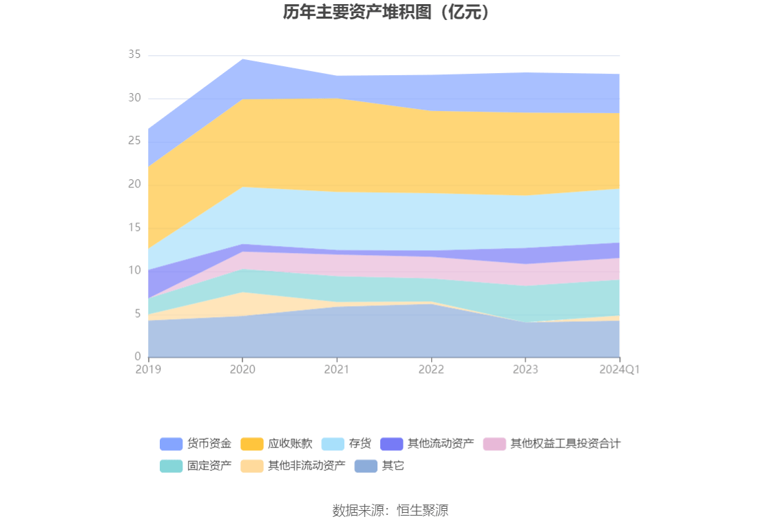 管家婆一码一肖资料,精细设计策略_app74.87