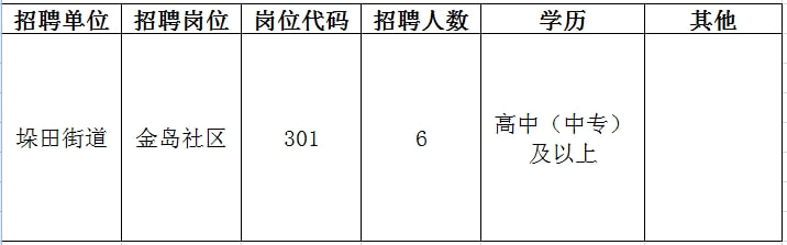 建宁县成人教育事业单位最新招聘信息概览，建宁县成人教育事业单位招聘最新信息汇总