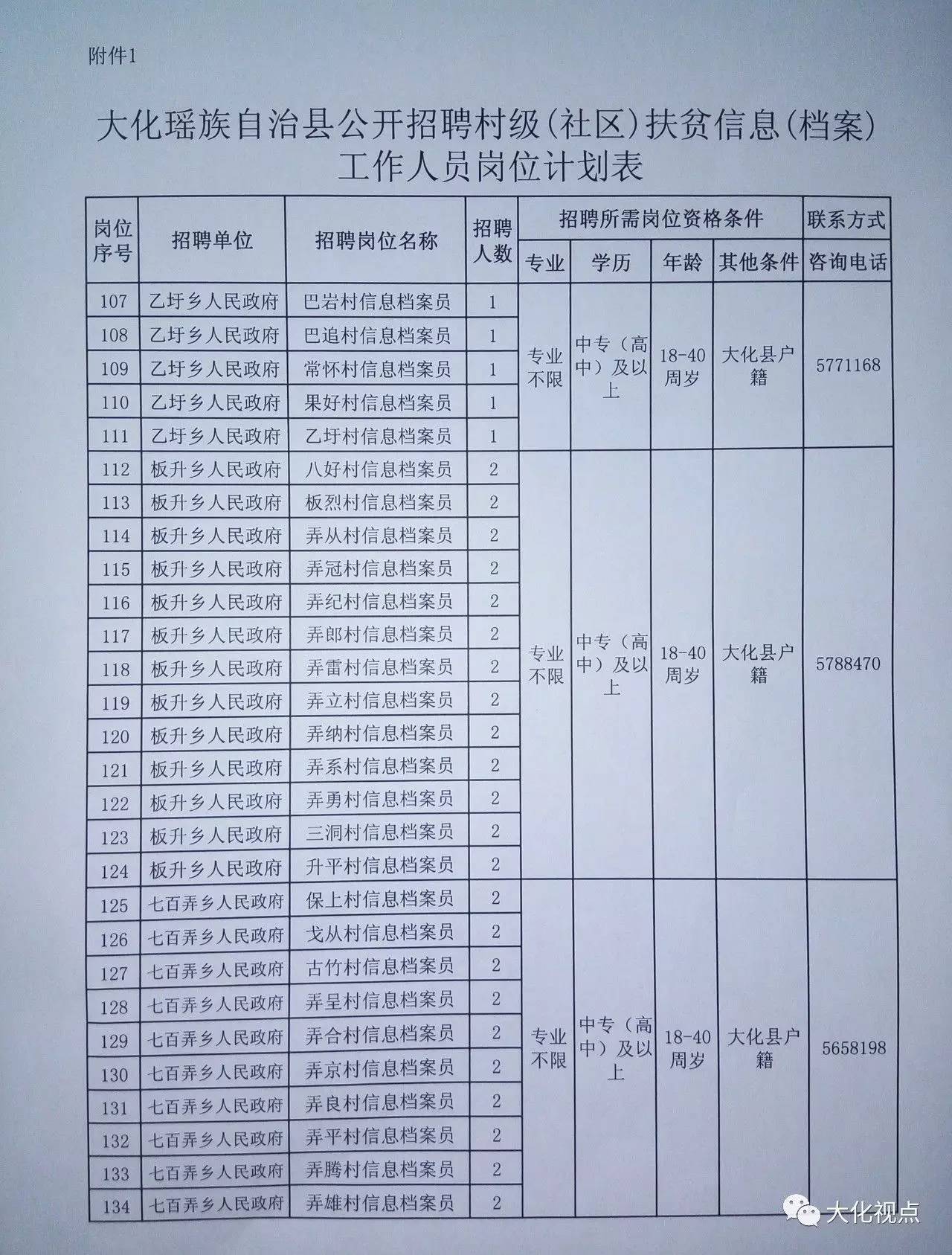 天补镇最新招聘信息全面解析，天补镇最新招聘信息深度解析