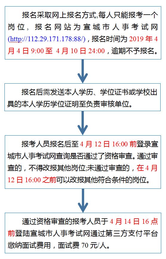 阳城县成人教育事业单位最新发展规划，探索未来，塑造卓越教育，阳城县成人教育事业单位发展规划，探索未来，塑造卓越教育成就