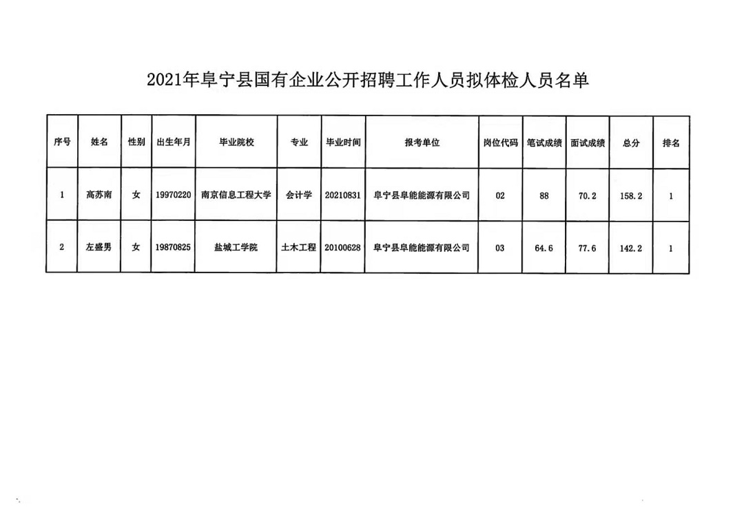 珠岙镇最新招聘信息全面更新，求职者的福音来了！，珠岙镇最新招聘信息更新，求职福音来临！